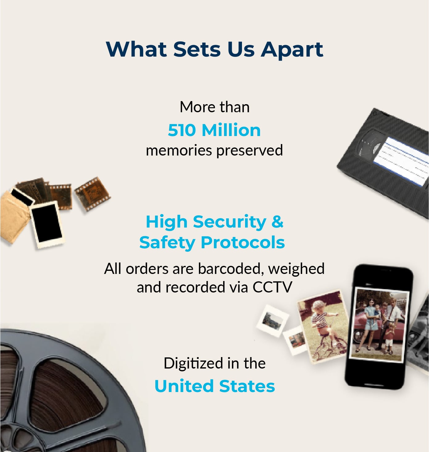 What Sets Us Apart